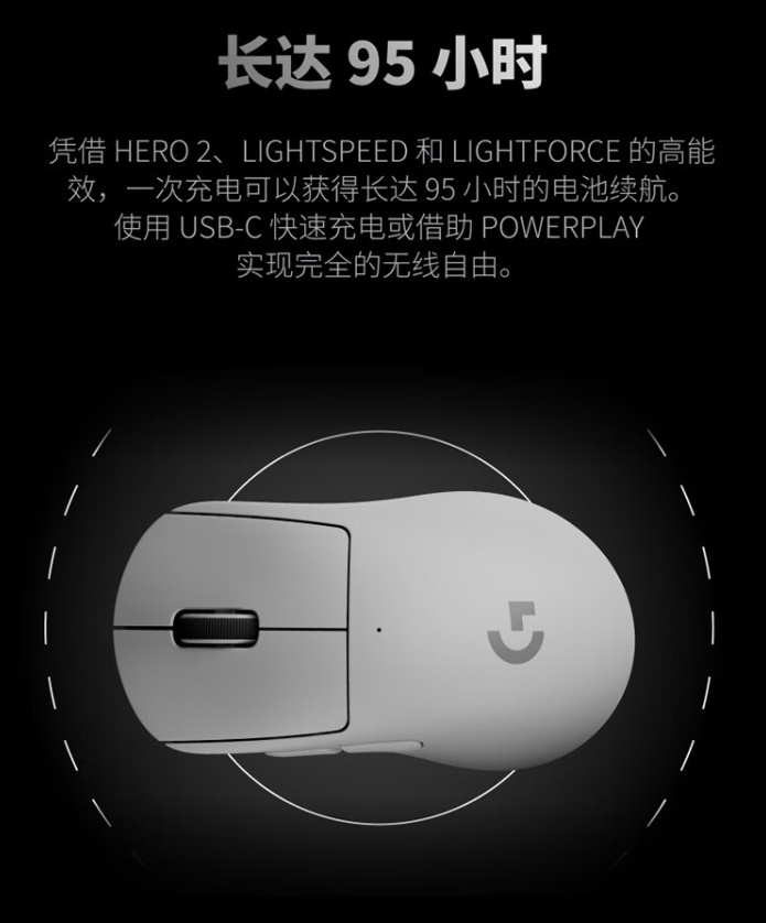 罗技 GPW4 鹰眼电竞鼠标开启预售：HERO 2 传感器、8000Hz 轮询率，首发 1199 元