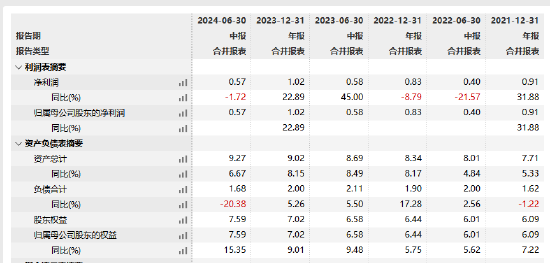 国联安基金新掌门到岗！新任唐华为总经理 曾任范达集团大中华区首席执行官