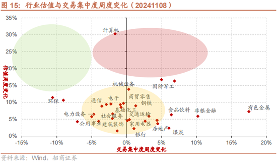 招商策略：本轮化债力度超预期